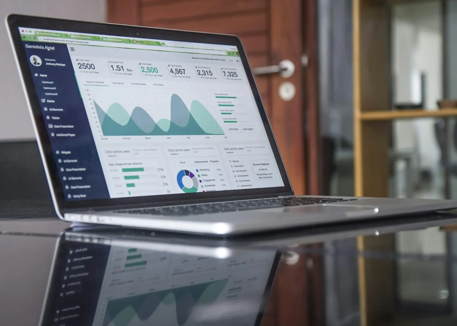 Analyse et Suivi SEO : Mesurer pour S'Adapter